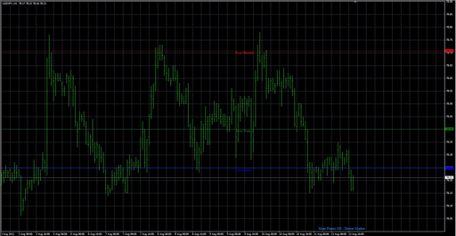 Main Points - Dottor Market image